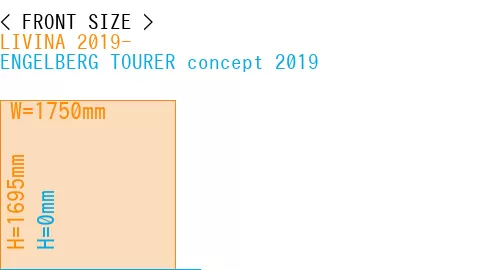 #LIVINA 2019- + ENGELBERG TOURER concept 2019